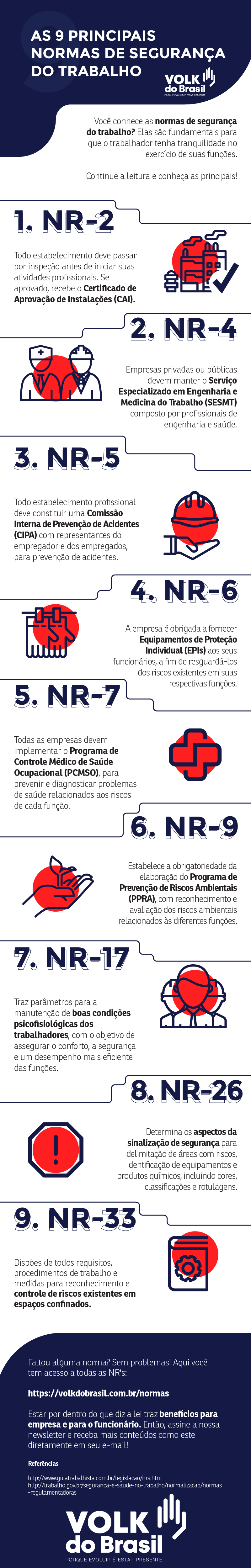 Segurança do trabalho: importância e como se adequar às normas